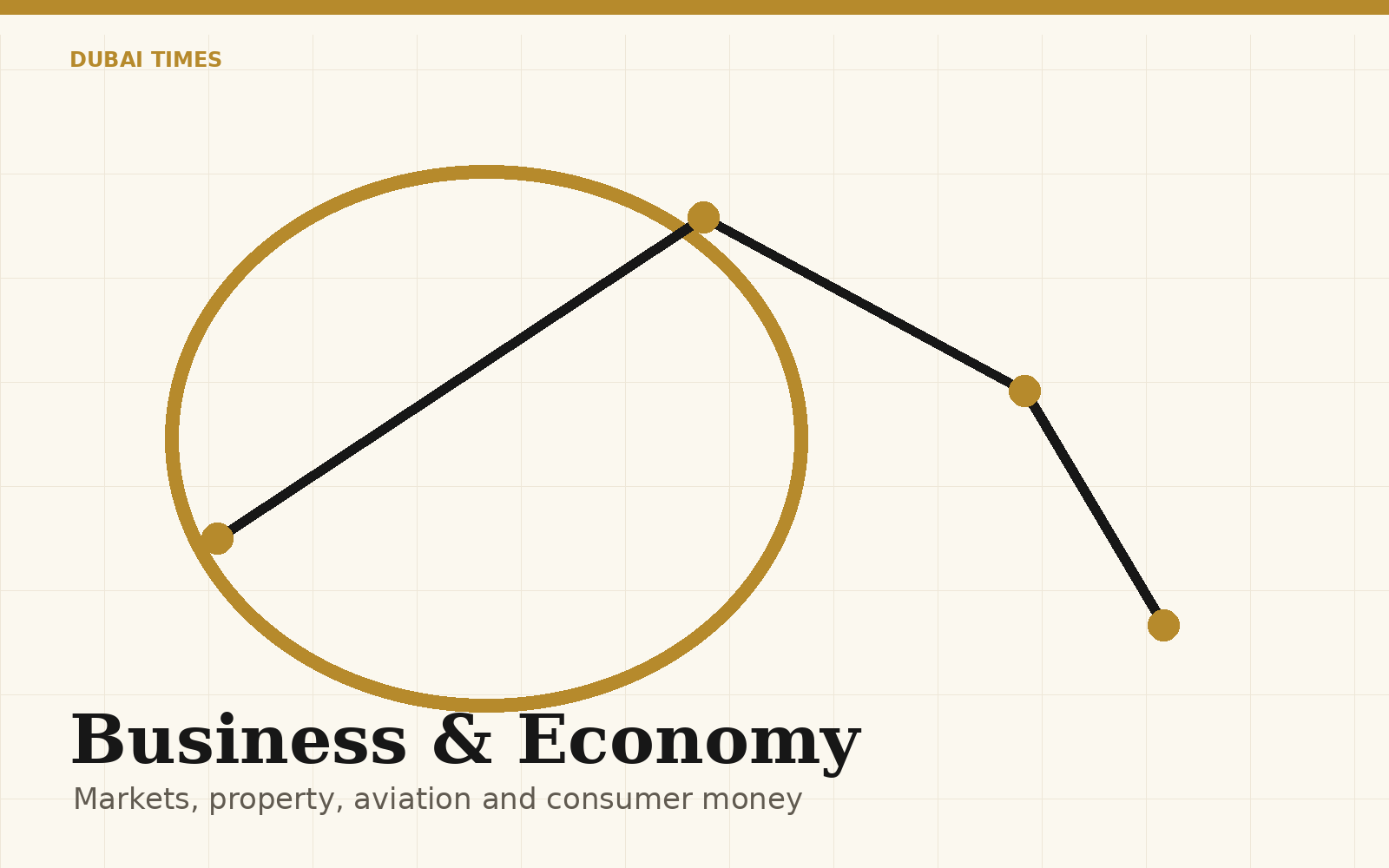 Business and economy coverage