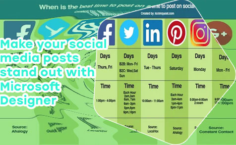 365 days of social media posts