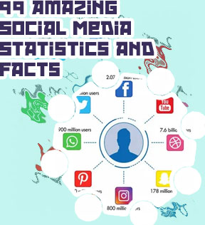 About social media information