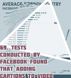 Average cpa facebook ads