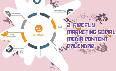 Content ideas for social media marketing