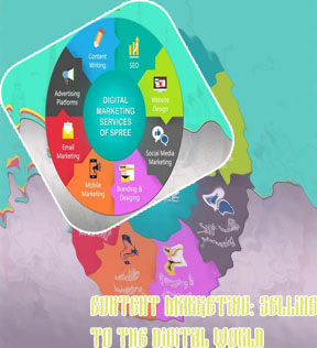 Content marketing in digital marketing