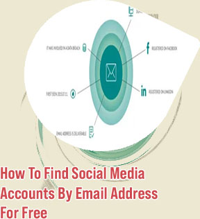 Find social media accounts by email address