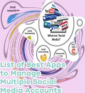 List of social media apps in the world