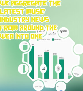 Music industry news