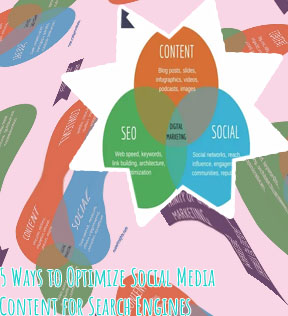 Optimize social media content