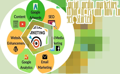 Social media marketing is a type of digital marketing